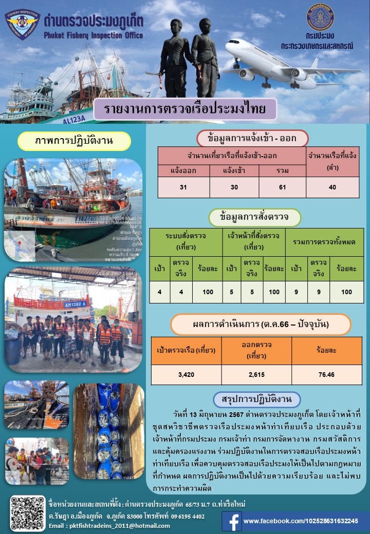 ข่าวประชาสัมพันธ์กิจกรรมการตรวจเรือประมงพาณิชย์แจ้งเข้า - ออก วันที่ 13 มิถุนายน 2567..คลิก