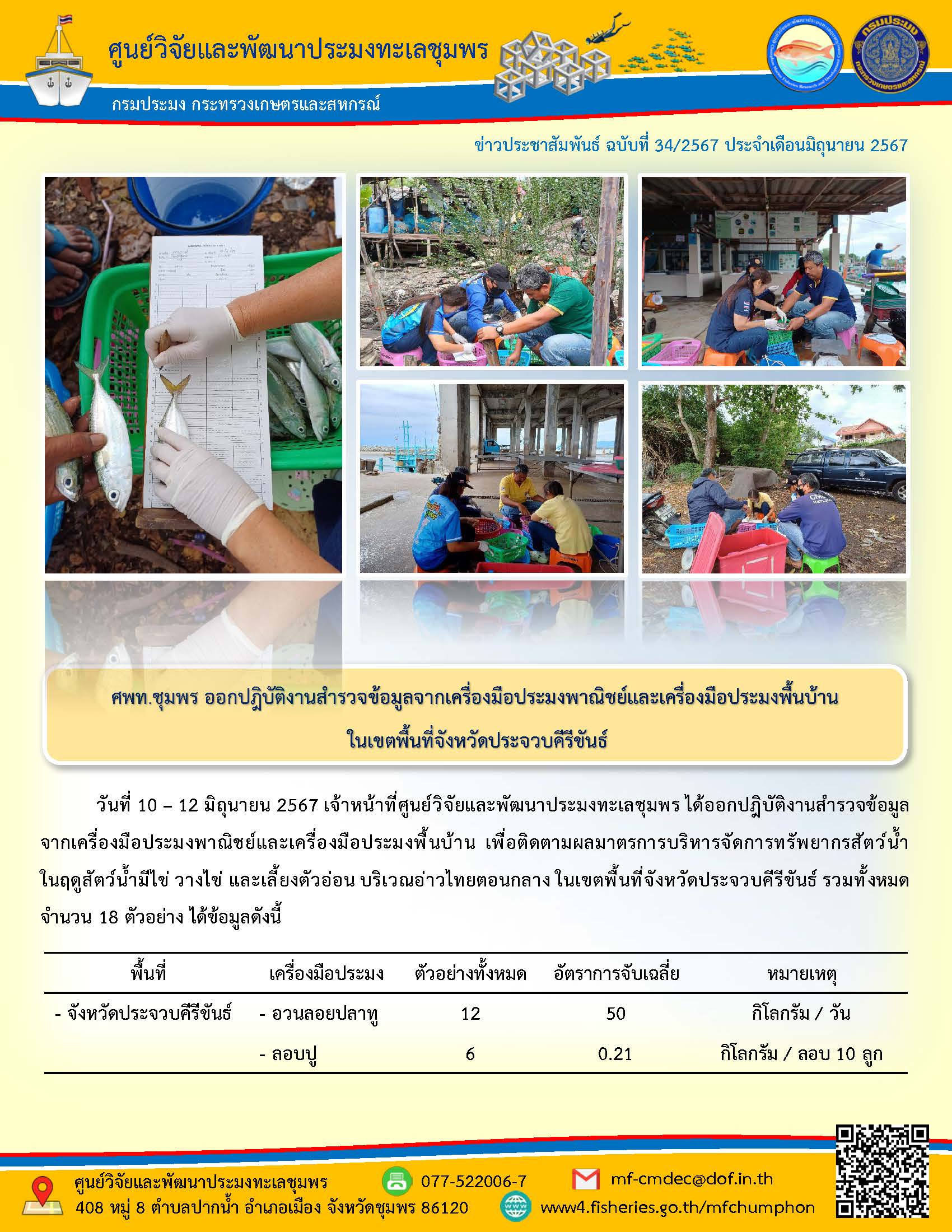 ศพท.ชุมพร ออกปฎิบัติงานสำรวจข้อมูลจากเครื่องมือประมงพาณิชย์และเครื่องมือประมงพื้นบ้าน ในเขตพื้นที่จังหวัดประจวบคีรีขันธ์
