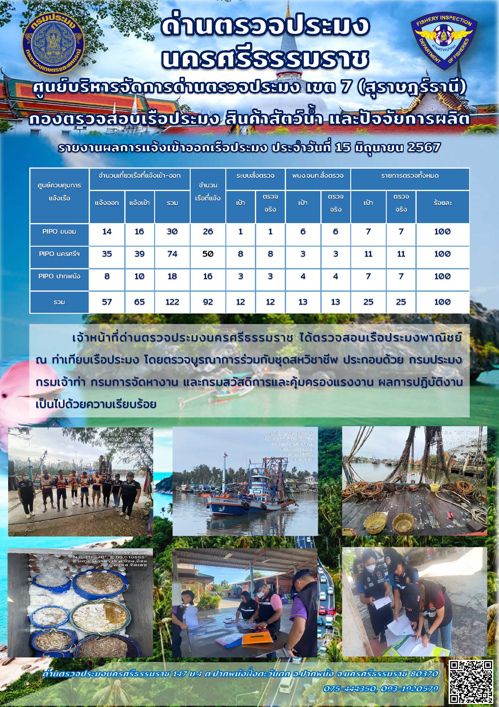 รายงานการปฏิบัติงาน ประจำวันที่ 15 มิถุนายน 2567..คลิก