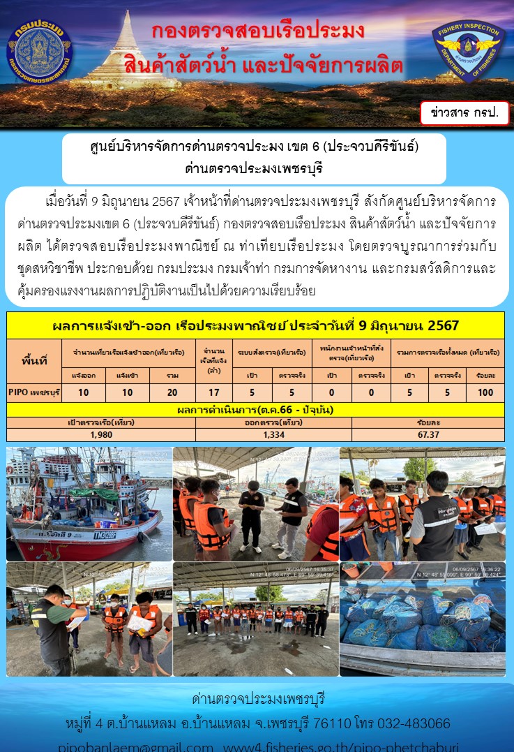 ตรวจสอบเรือประมงพาณิชย์ ณ ท่าเทียบเรือประมง..คลิก