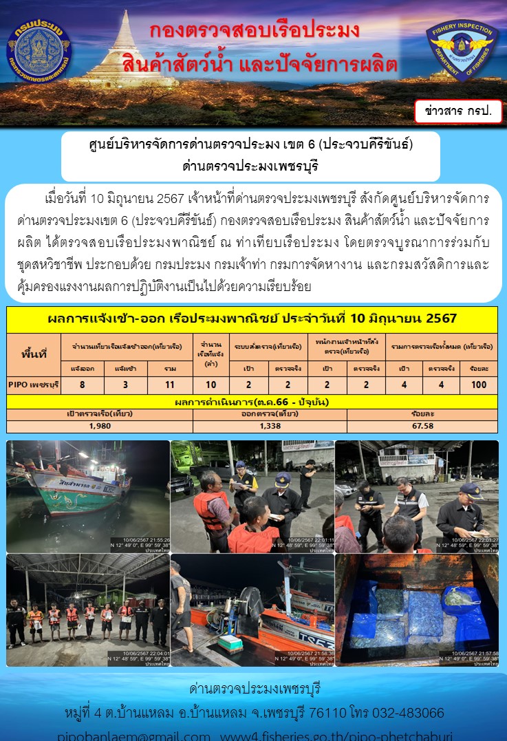 ตรวจสอบเรือประมงพาณิชย์ ณ ท่าเทียบเรือประมง..คลิก