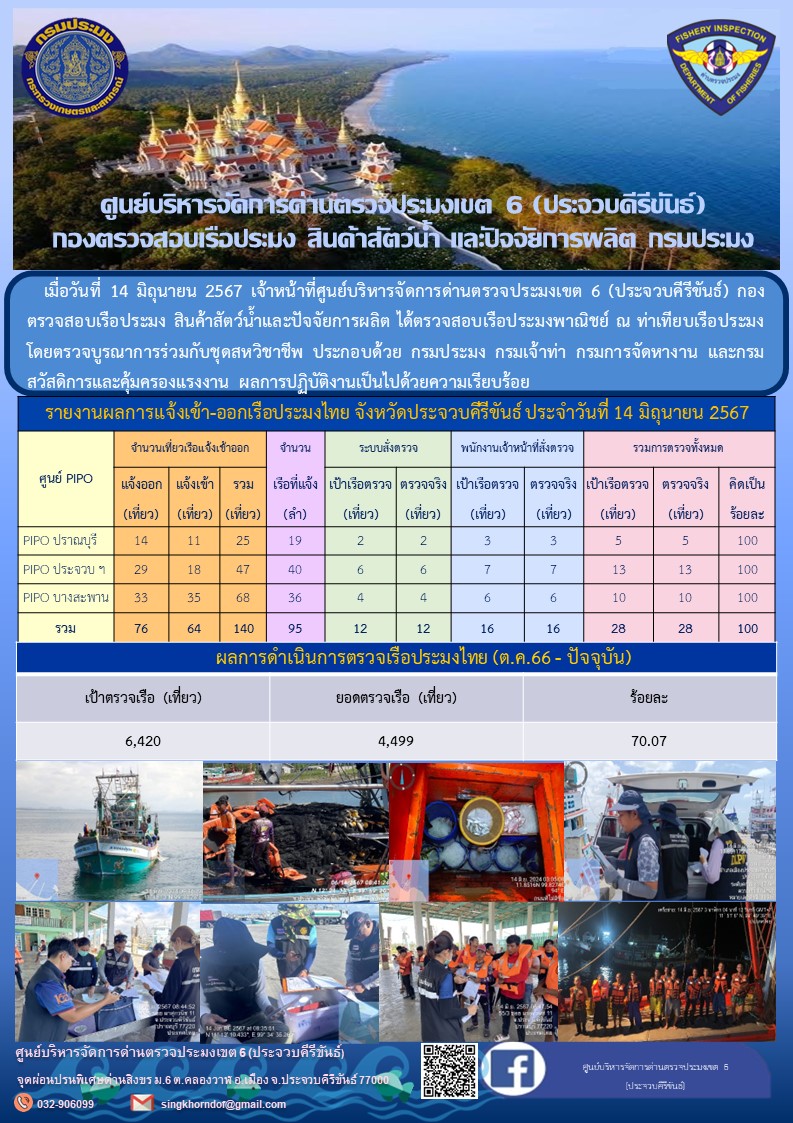 ตรวจสอบเรือประมงพาณิชย์ ณ ท่าเทียบเรือประมง..คลิก