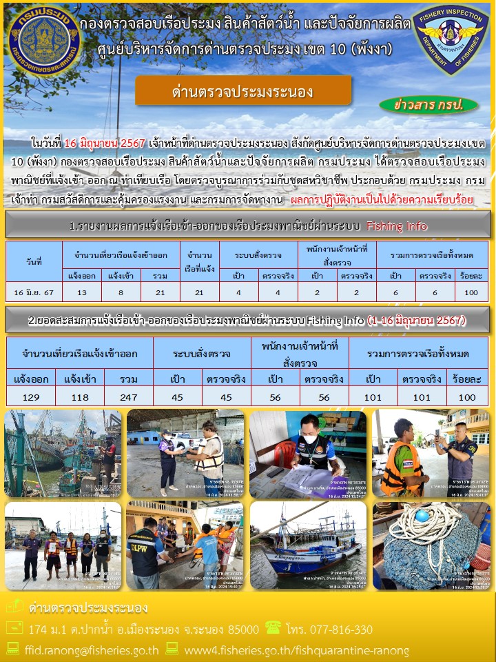 ตรวจสอบเรือประมงพาณิชย์ ณ ท่าเทียบเรือประมง..คลิก