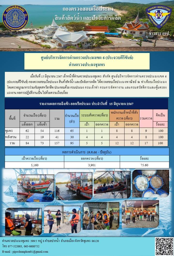 ข่าวสารการปฎิบัติงานประจำวันที่ 15 มิถุนายน 2567