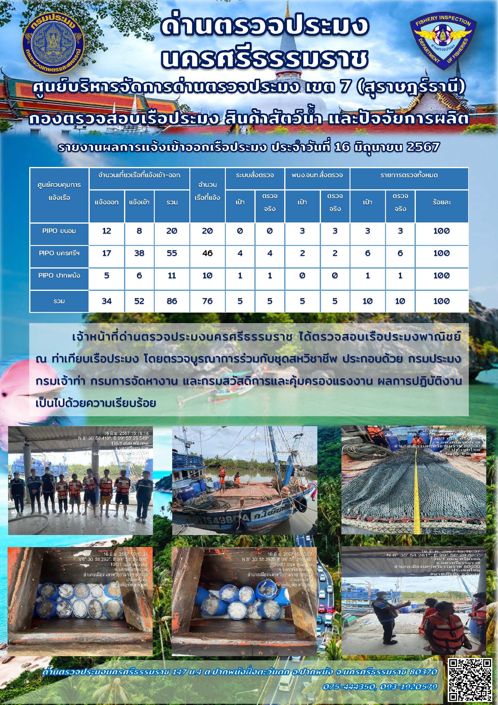 รายงานการปฏิบัติงาน ประจำวันที่ 16 มิถุนายน 2567..คลิก