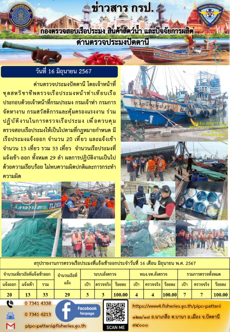 ข่าวสารการปฏิบัติงาน ด่านตรวจประมงปัตตานี วันที่ 16 มิถุนายน 2567..คลิก