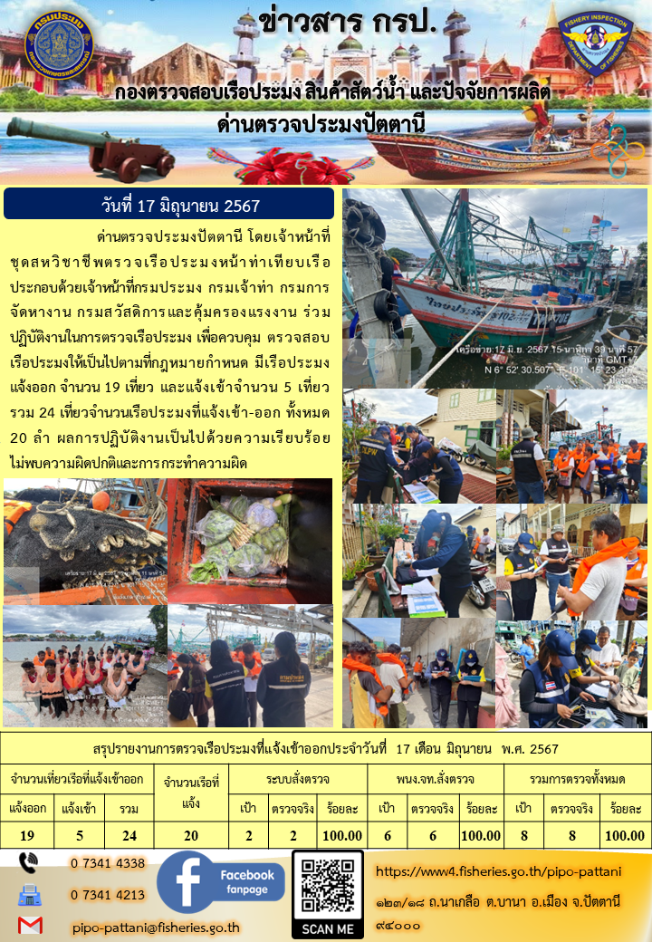 ข่าวสารการปฏิบัติงาน ด่านตรวจประมงปัตตานี วันที่ 17 มิถุนายน 2567..คลิก