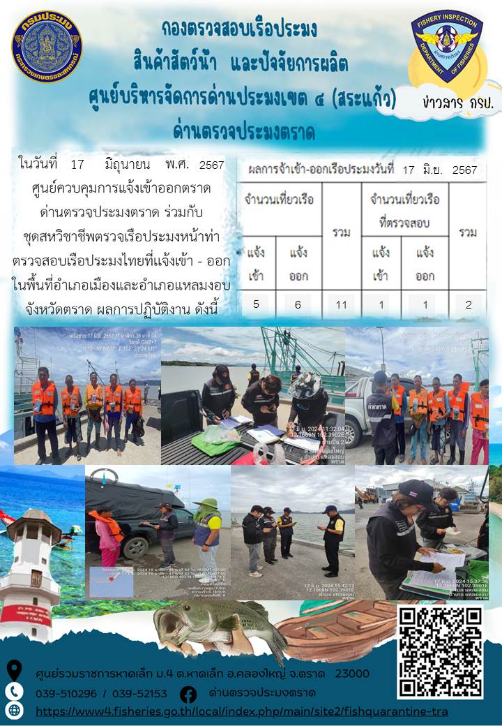 ผลการปฏิบัติงานของศูนย์ควบคุมการแจ้งเรือเข้าออกตราด ด่านตรวจประมงตราด ประจำวันที่ 17 มิถุนายน 2567..คลิก