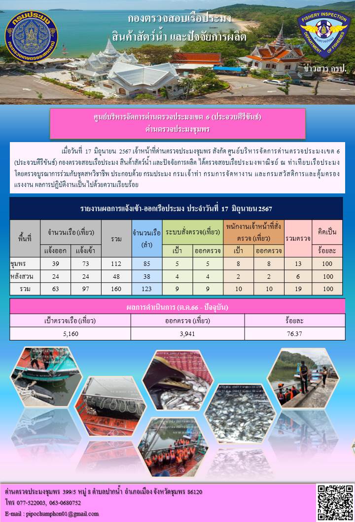 ข่าวสารการปฎิบัติงานประจำวันที่ 17 มิถุนายน 2567
