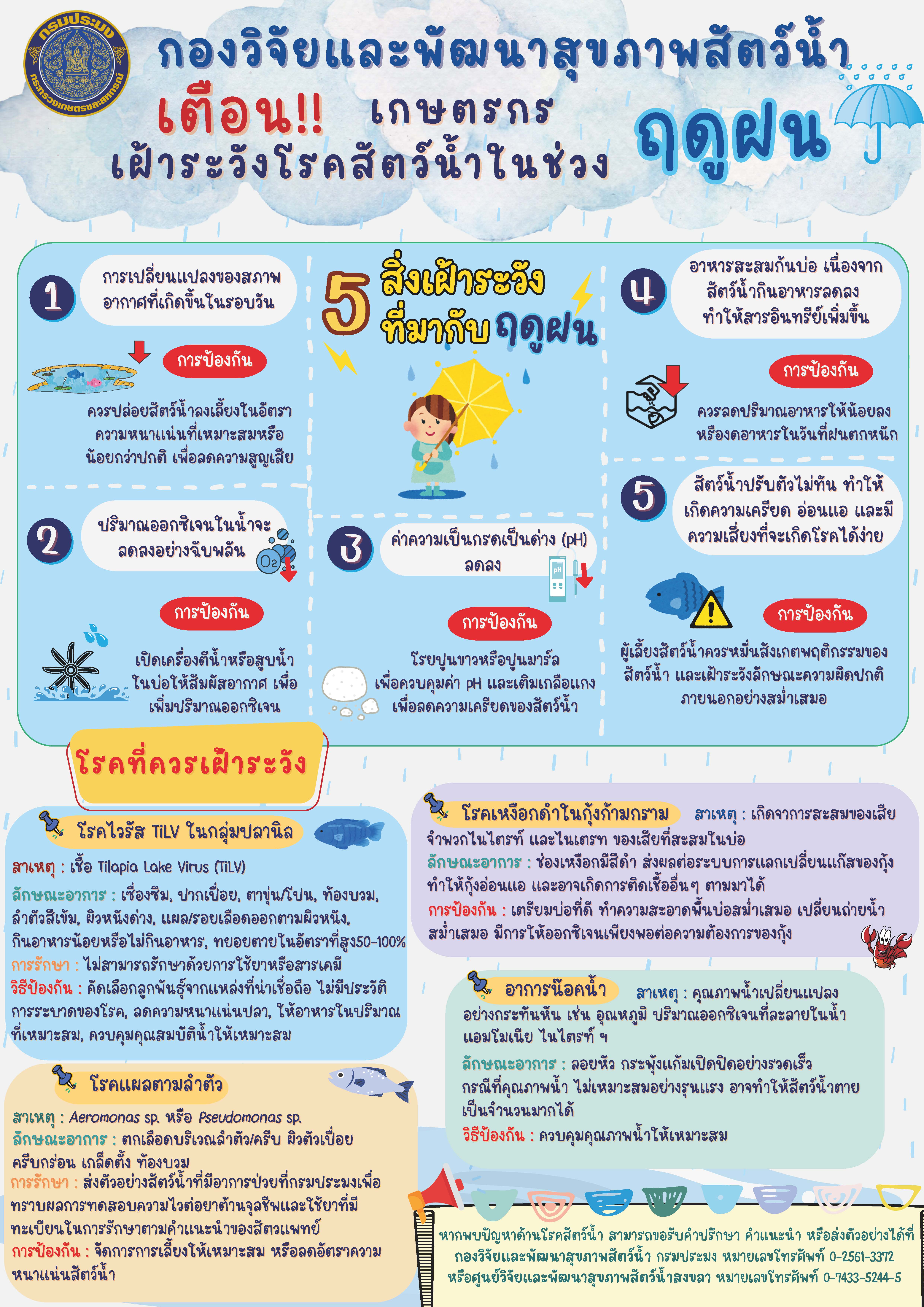 เตือน!! เกษตรกร เฝ้าระวังโรคสัตว์น้ำช่วงฤดูฝน..คลิก