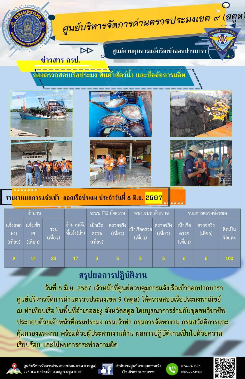 ประชาสัมพันธ์การปฏิบัติงานศูนย์บริหารจัดการด่านตรวจประมงเขต 9 (สตูล) ประจำวันที่ 6-10 มิถุนายน 2567