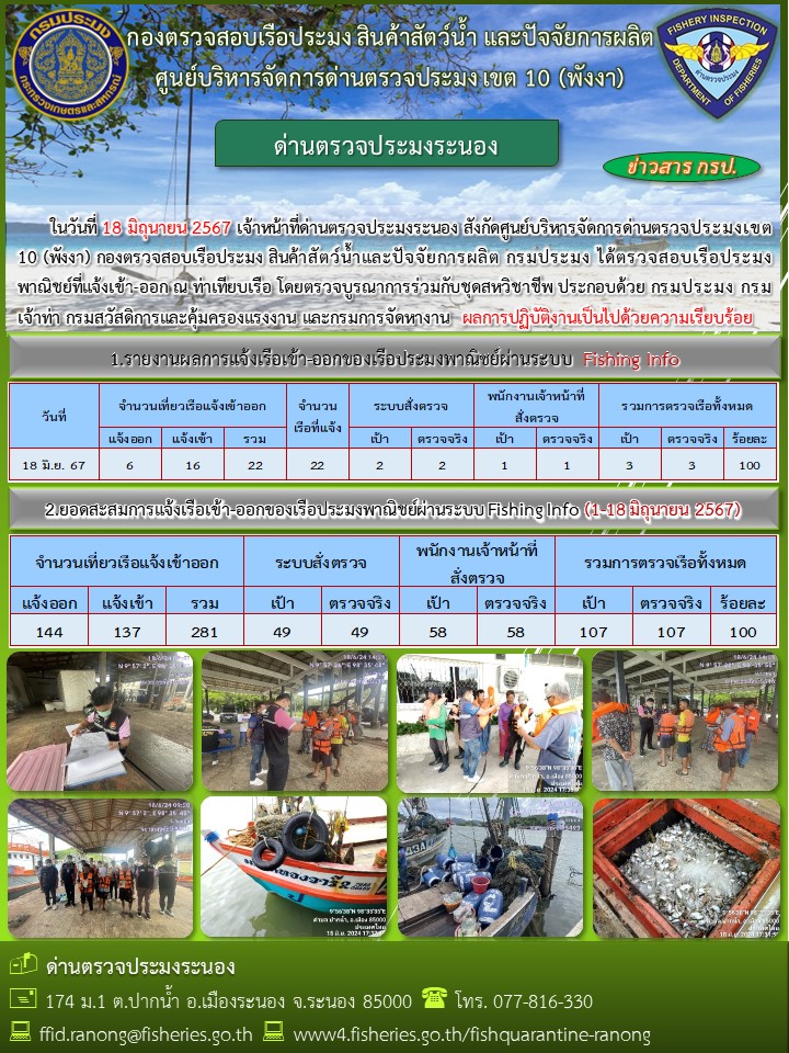 ตรวจสอบเรือประมงพาณิชย์ ณ ท่าเทียบเรือประมง..คลิก