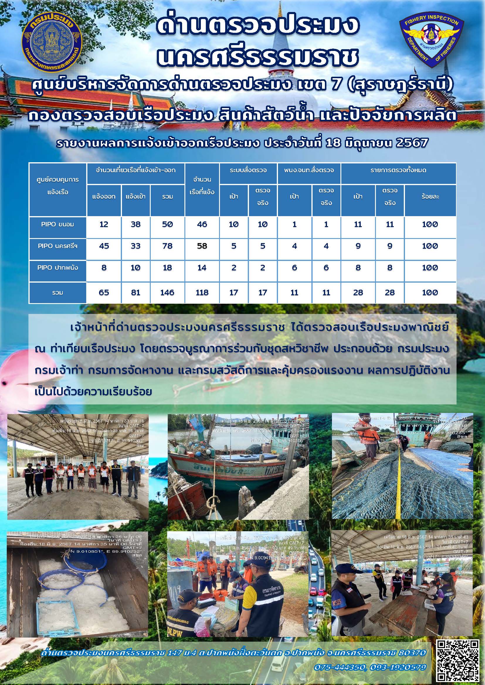 รายงานการปฏิบัติงาน ประจำวันที่ 18 มิถุนายน 2567..คลิก