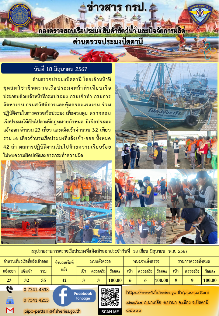 ข่าวสารการปฏิบัติงาน ด่านตรวจประมงปัตตานี วันที่ 18 มิถุนายน 2567..คลิก