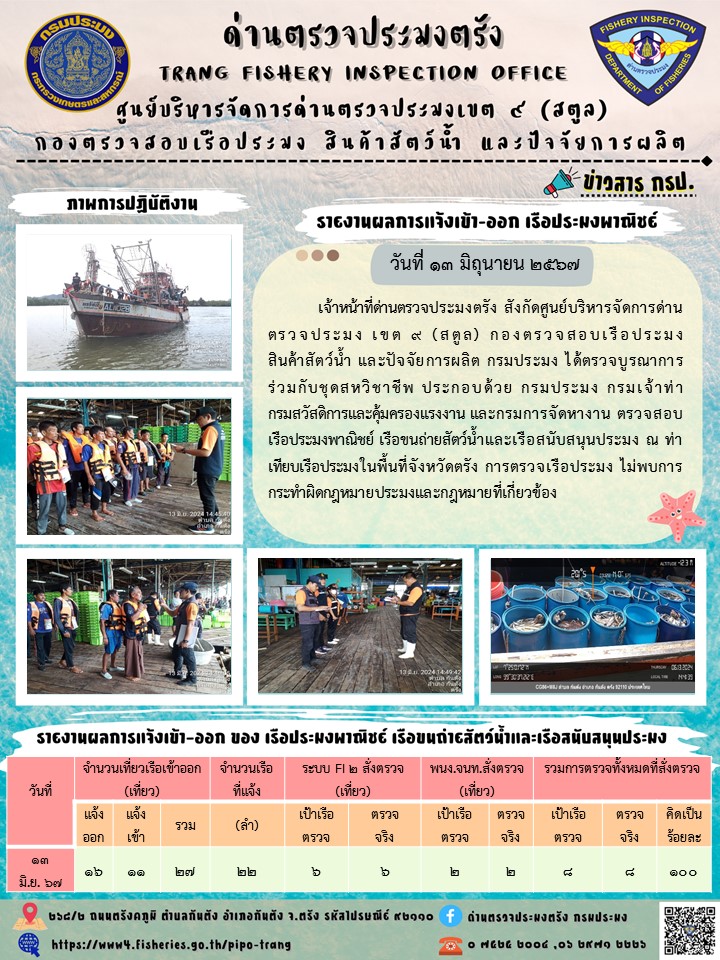 ประชาสัมพันธ์การปฏิบัติงานด่านตรวจประมงตรัง..คลิก