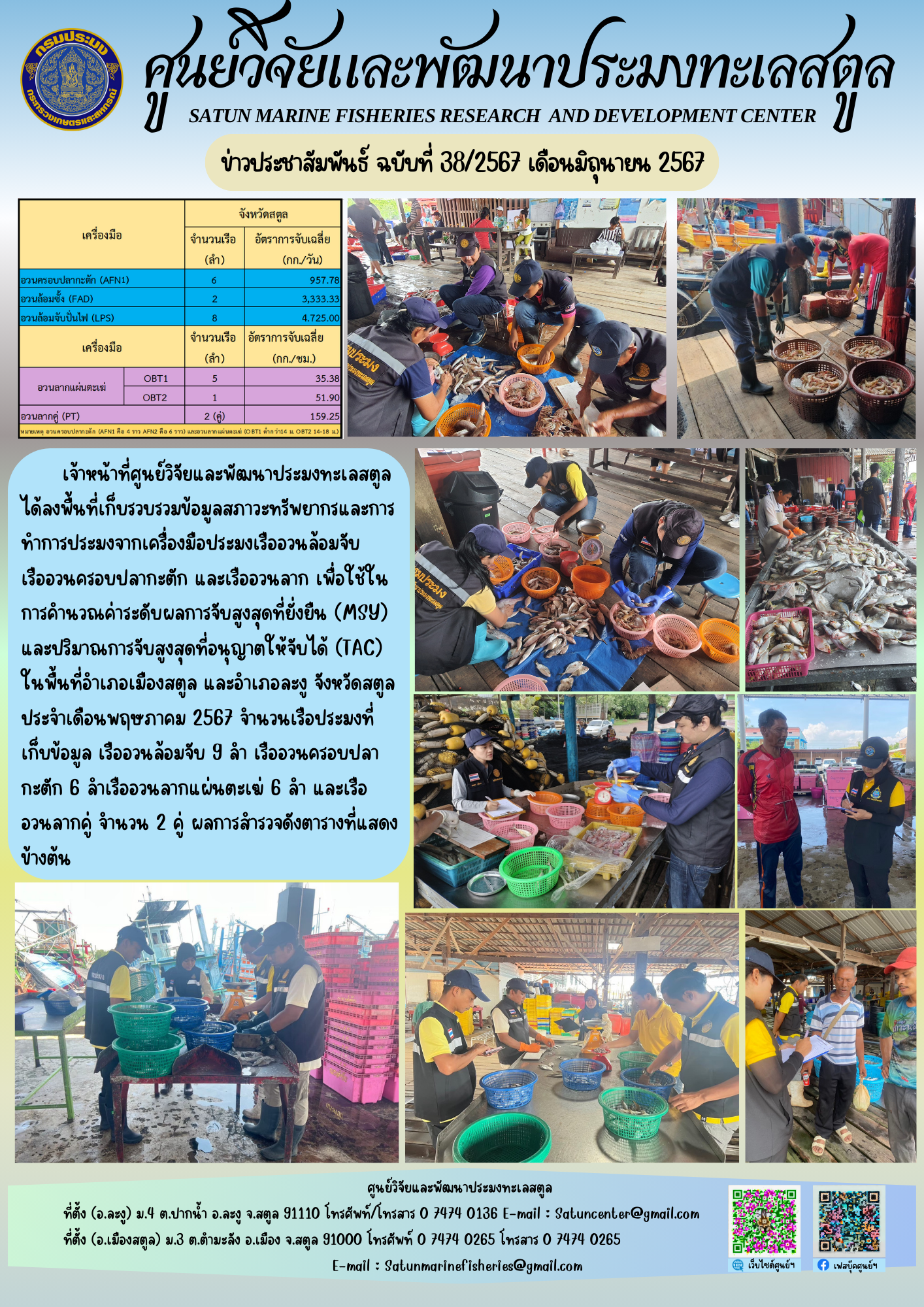 ข่าวประชาสัมพันธ์  ฉบับที่ ๓๘/๒๕๖๗  ประจำเดือนมิถุนายน  ๒๕๖๗..คลิก