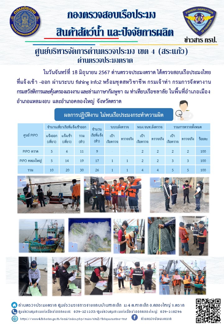 ผลการปฏิบัติงานของศูนย์ควบคุมการแจ้งเรือเข้าออกตราด ด่านตรวจประมงตราด ประจำวันที่ 18 มิถุนายน 2567..คลิก