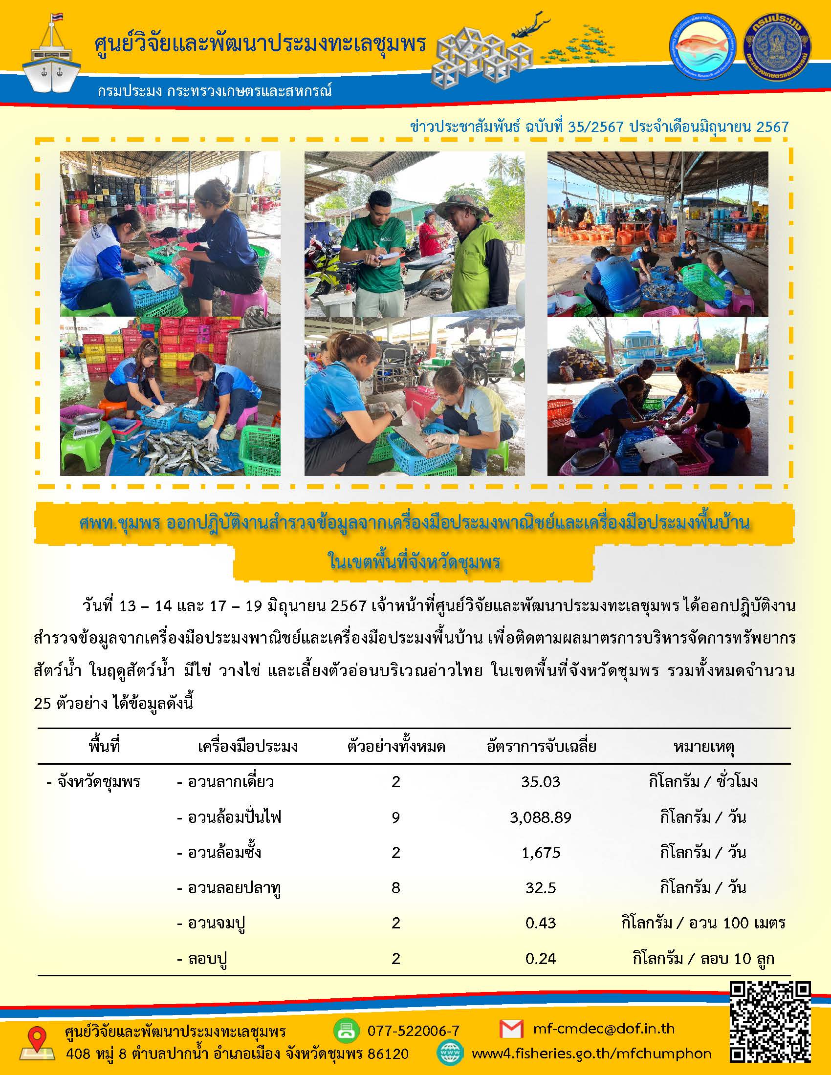 ศพท.ชุมพร ออกปฎิบัติงานสำรวจข้อมูลจากเครื่องมือประมงพาณิชย์และเครื่องมือประมงพื้นบ้าน ในเขตพื้นที่จังหวัดชุมพร