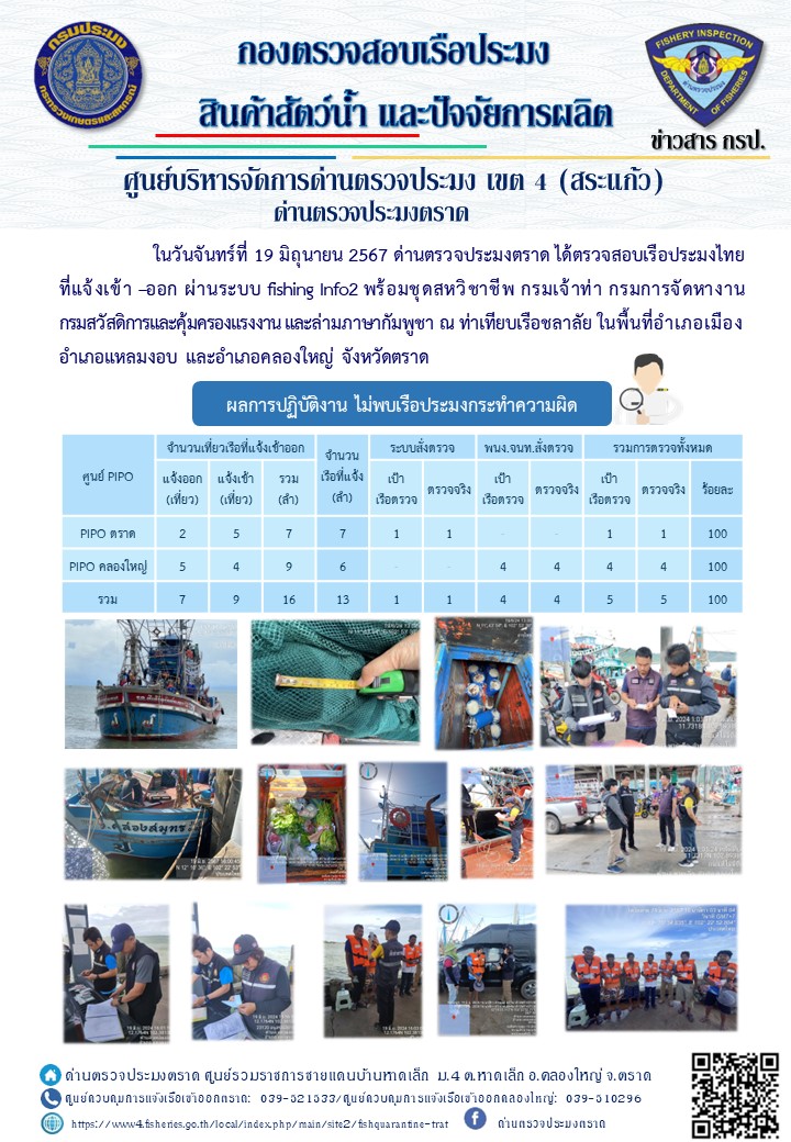 ผลการปฏิบัติงานของด่านตรวจประมงตราด ประจำวันที่ 19 มิถุนายน 2567..คลิก