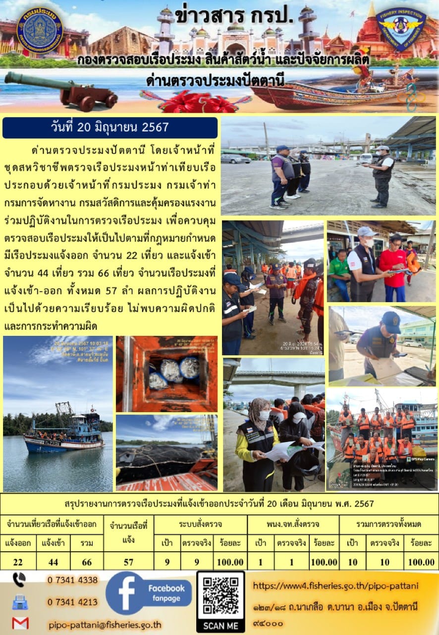 ข่าวสารการปฏิบัติงาน ด่านตรวจประมงปัตตานี วันที่ 20 มิถุนายน 2567..คลิก
