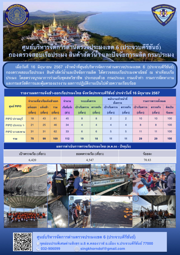 ตรวจสอบเรือประมงพาณิชย์ ณ ท่าเทียบเรือประมง..คลิก