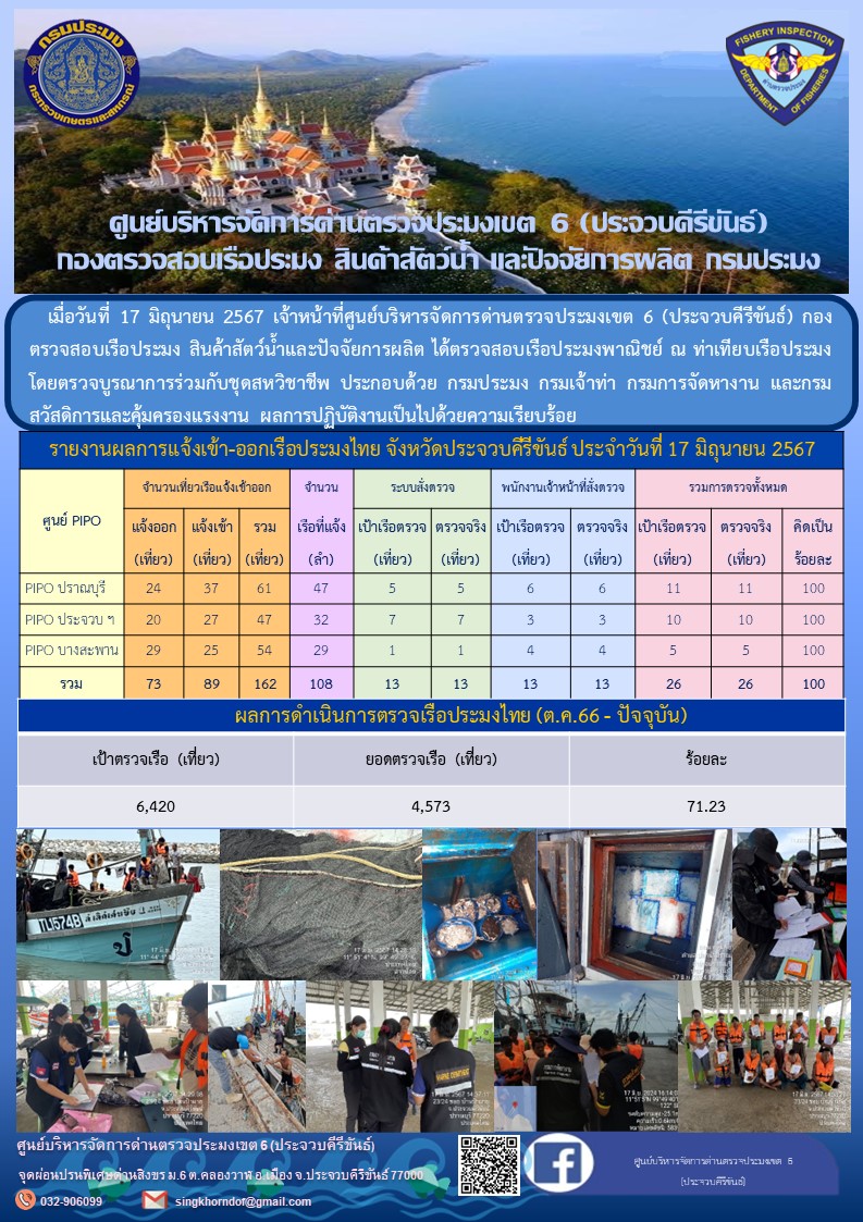 ตรวจสอบสินค้าสัตว์น้ำนำเข้าจากประเทศเมียนมา..คลิก