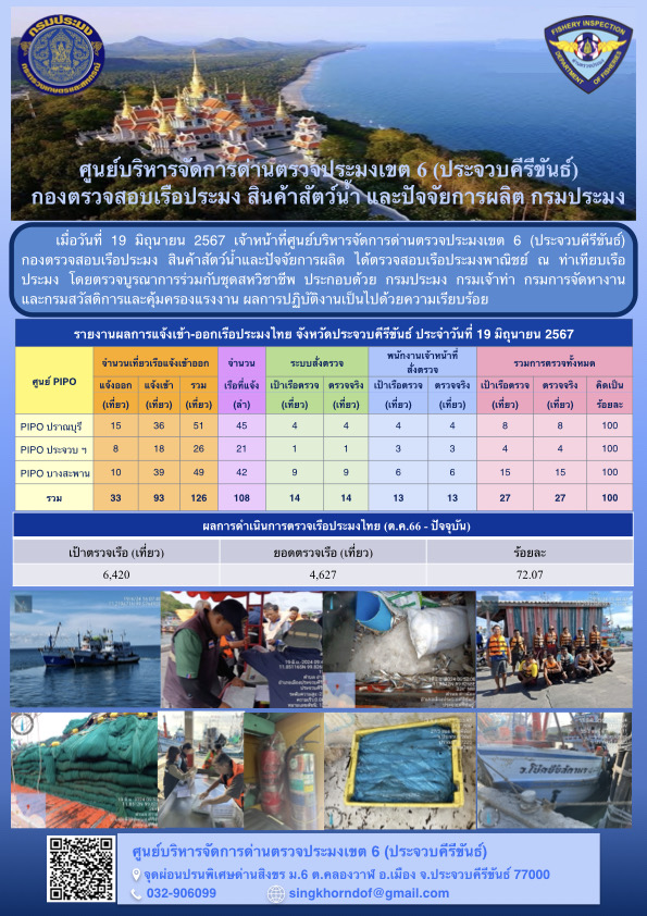 ตรวจสอบเรือประมงพาณิชย์ ณ ท่าเทียบเรือประมง..คลิก