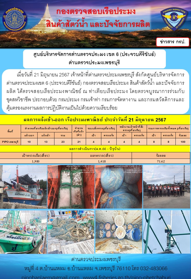 ตรวจสอบเรือประมงพาณิชย์ ณ ท่าเทียบเรือประมง..คลิก