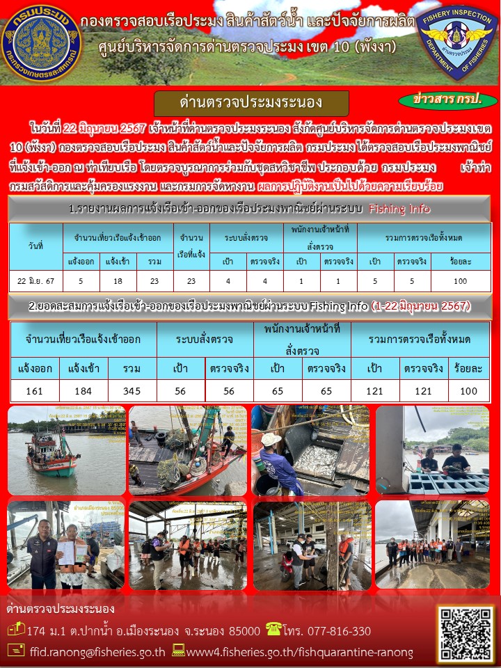 ตรวจสอบเรือประมงพาณิชย์ ณ ท่าเทียบเรือ..คลิก