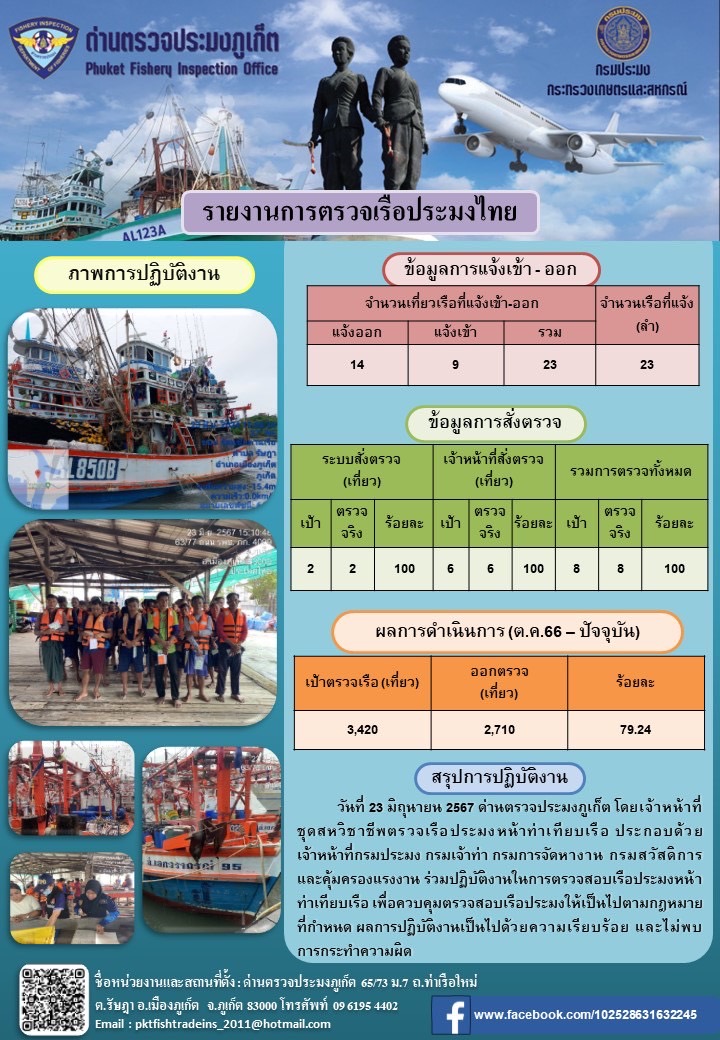 ข่าวประชาสัมพันธ์กิจกรรมการตรวจเรือประมงพาณิชย์แจ้งเข้า - ออก วันที่ 23 มิถุนายน 2567..คลิก