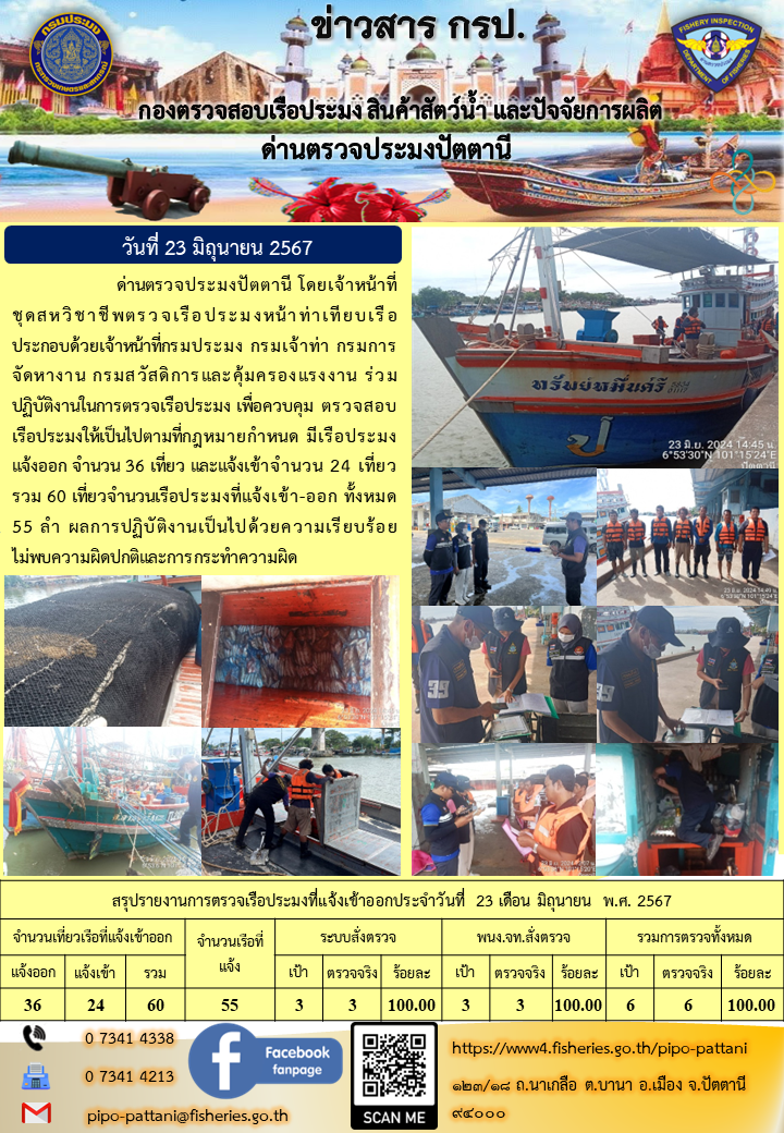 ข่าวสารการปฏิบัติงาน ด่านตรวจประมงปัตตานี วันที่ 23 มิถุนายน 2567