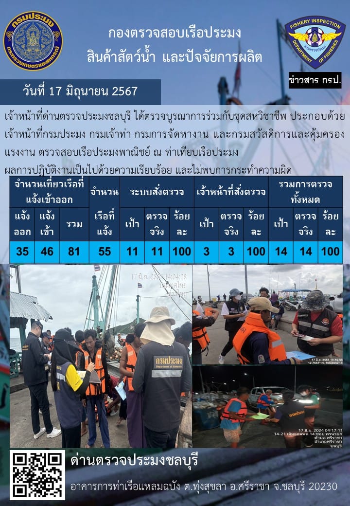 การปฏิบัติงานเจ้าหน้าที่ชุดสหวิชาชีพ วันที่ 17-21 มี.ย. 2567