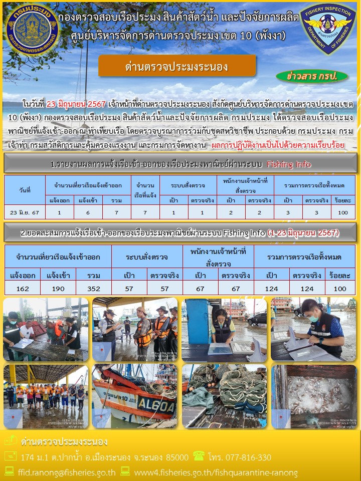 ตรวจสอบเรือประมงพาณิชย์ ณ ท่าเทียบเรือประมง..คลิก