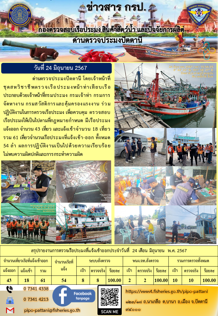 ข่าวสารการปฏิบัติงาน ด่านตรวจประมงปัตตานี วันที่ 24 มิถุนายน 2567..คลิก