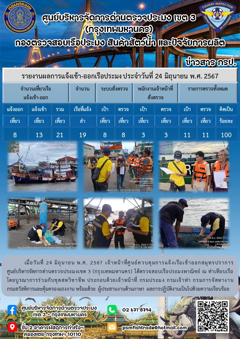 ประชาสัมพันธ์ศูนย์บริหารจัดการด่านตรวจประมงเขต 3 (กรุงเทพมหานคร) ประจำวันที่ 25 มิถุนายน 2567..คลิก