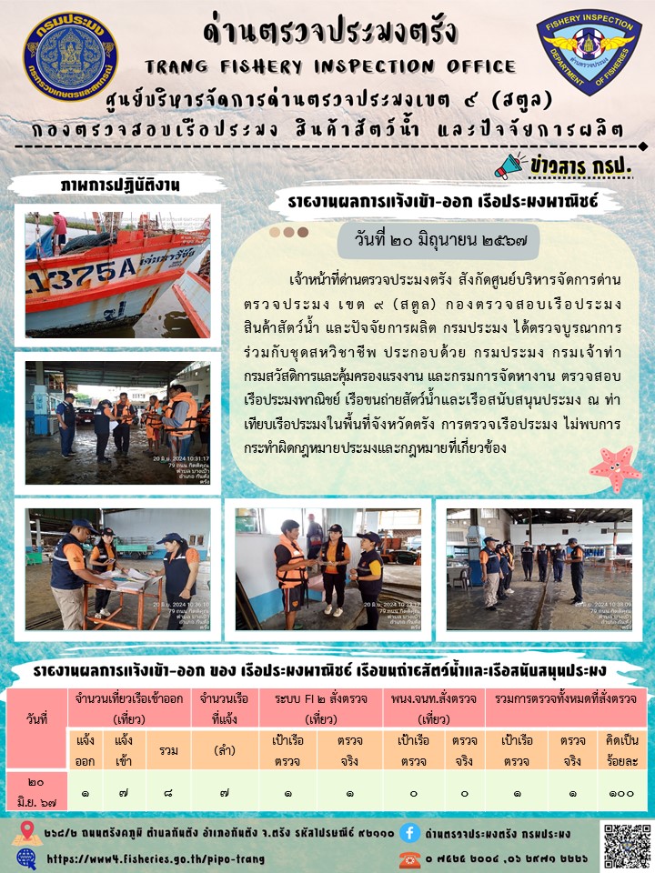 ประชาสัมพันธ์การปฏิบัติงานด่านตรวจประมงตรัง..คลิก