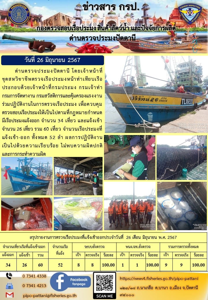 ข่าวสารการปฏิบัติงาน ด่านตรวจประมงปัตตานี วันที่ 26 มิถุนายน 2567..คลิก