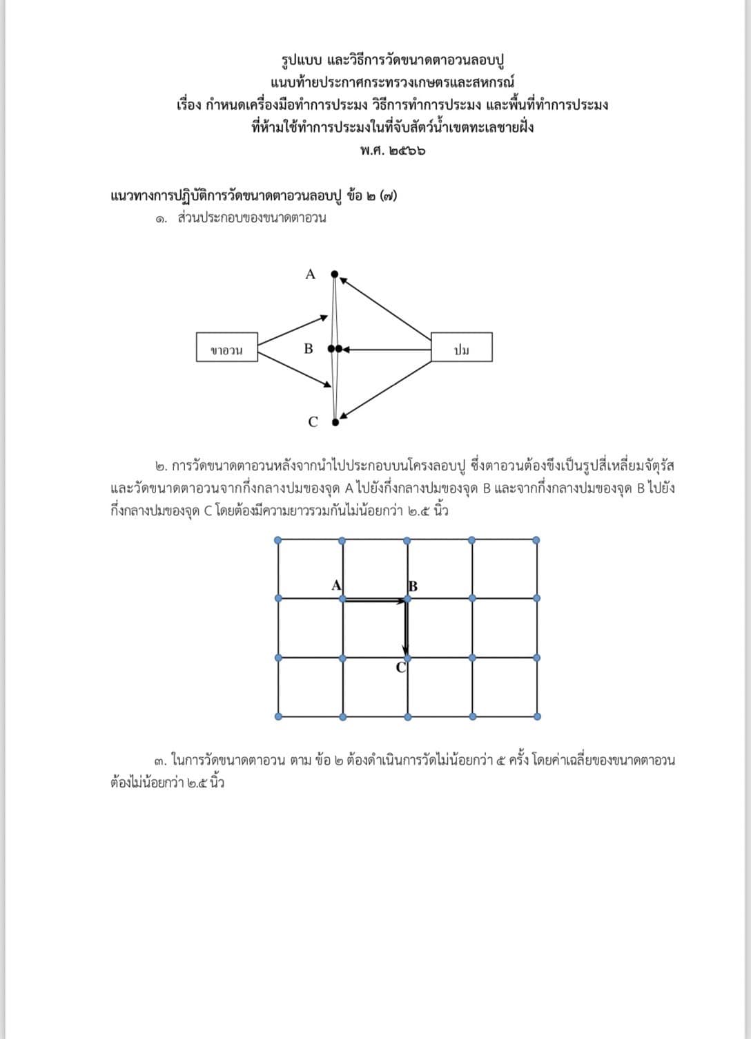 ประกาศกระทรวงเกษตรและสหกรณ์ เรื่อง กำหนดเครื่องมือทำการประมง วิธีการทำการประมง และพื้นที่ทำการประมงที่ห้ามใช้ทำการประมงในที่จับสัตว์น้ำทะเลชายฝั่ง พ.ศ.2566