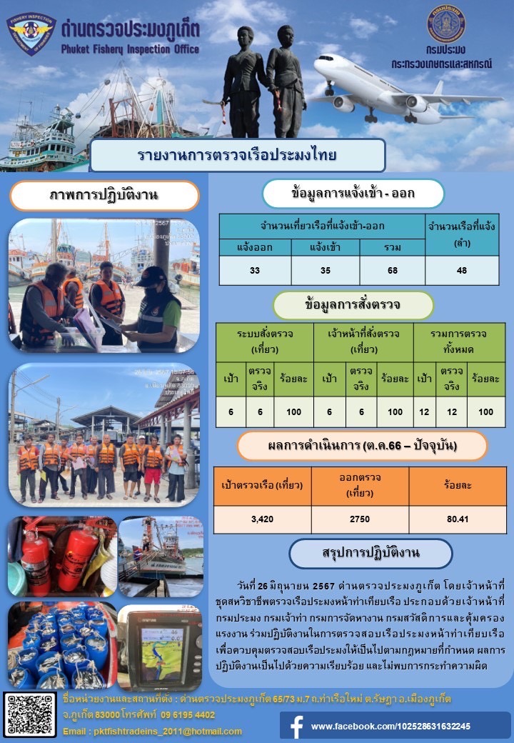 ข่าวประชาสัมพันธ์กิจกรรมการตรวจเรือประมงพาณิชย์แจ้งเข้า - ออก วันที่ 26 มิถุนายน 2567..คลิก