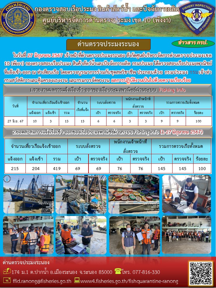 ตรวจสอบเรือประมงพาณิชย์ ณ ท่าเทียบเรือ..คลิก