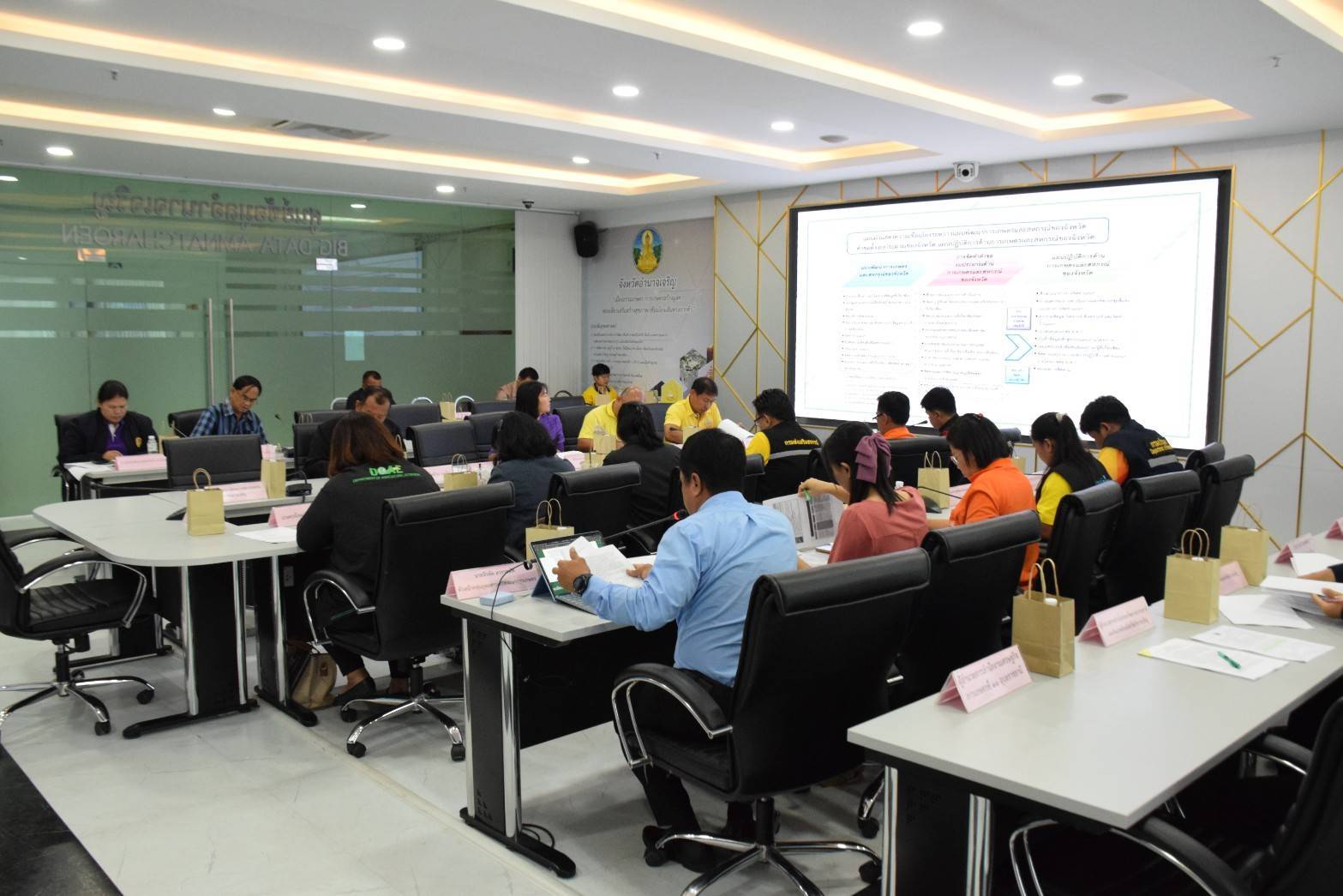 ร่วมการประชุมประชาพิจารณาร่างแผนพัฒนาการเกษตรและสหกรณ์จังหวัดอำนาจเจริญ พ.ศ 2566-2570 ฉบับทบทวน..คลิก