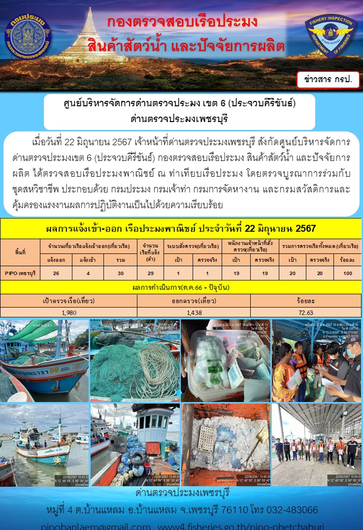 ตรวจสอบเรือประมงพาณิชย์ ณ ท่าเทียบเรือประมง..คลิก