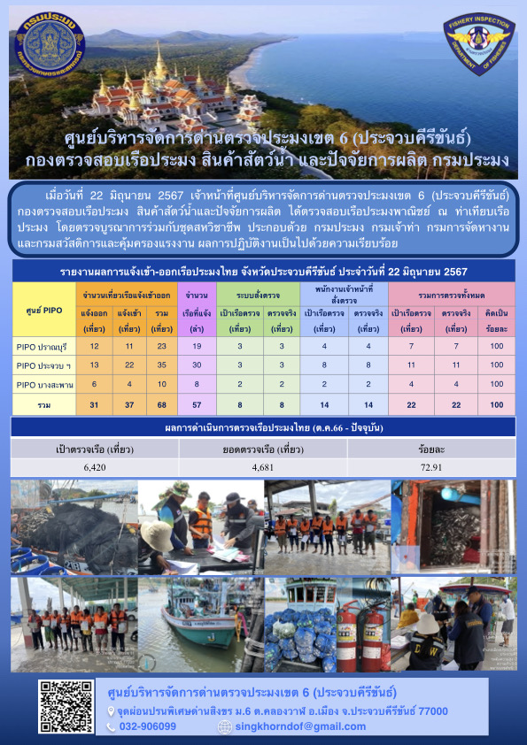 ตรวจสอบเรือประมงพาณิชย์ ณ ท่าเทียบเรือประมง..คลิก