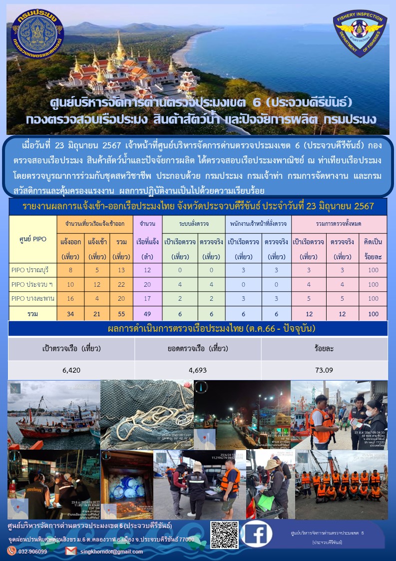 ตรวจสอบเรือประมงพาณิชย์ ณ ท่าเทียบเรือประมง..คลิก