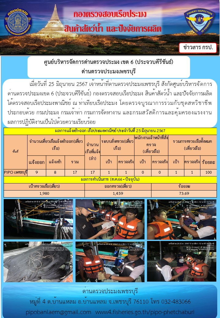 ตรวจสอบเรือประมงพาณิชย์ ณ ท่าเทียบเรือประมง..คลิก