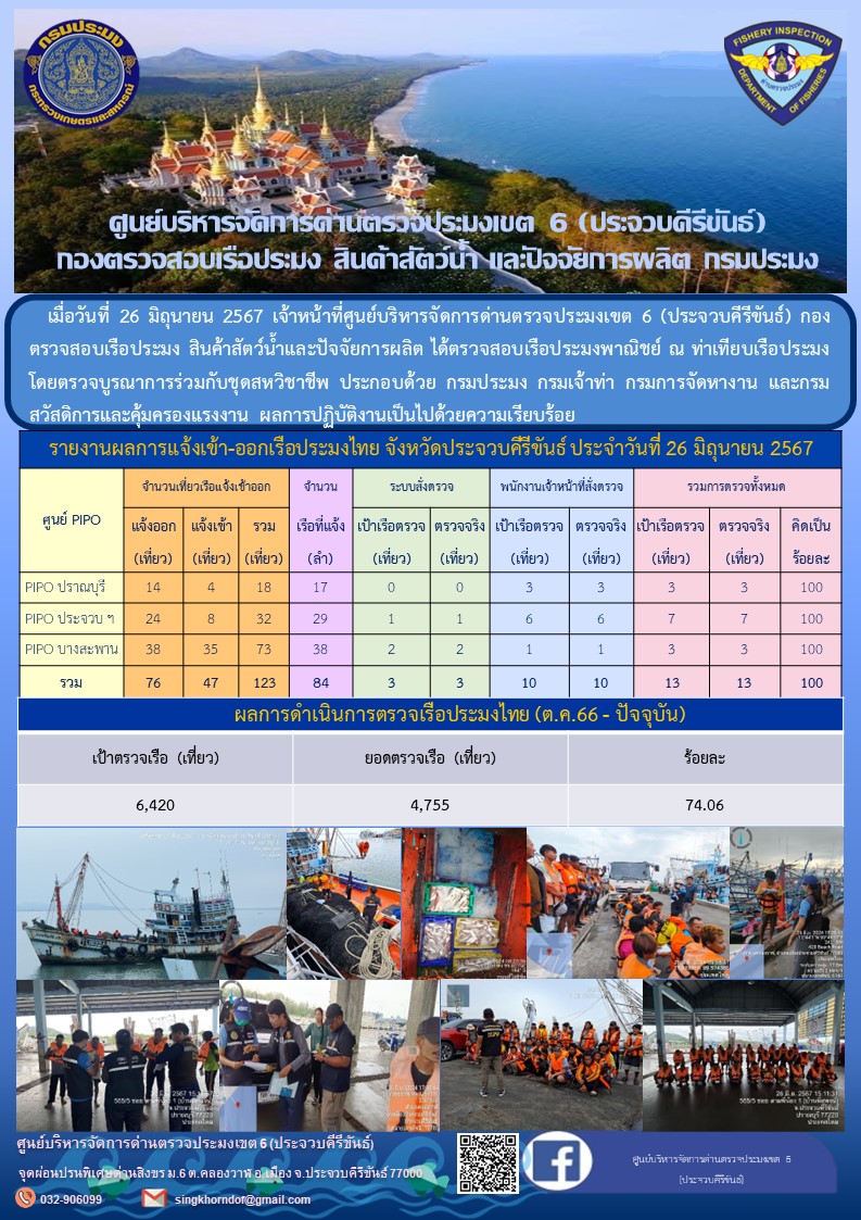 ตรวจสอบเรือประมงพาณิชย์ ณ ท่าเทียบเรือประมง..คลิก