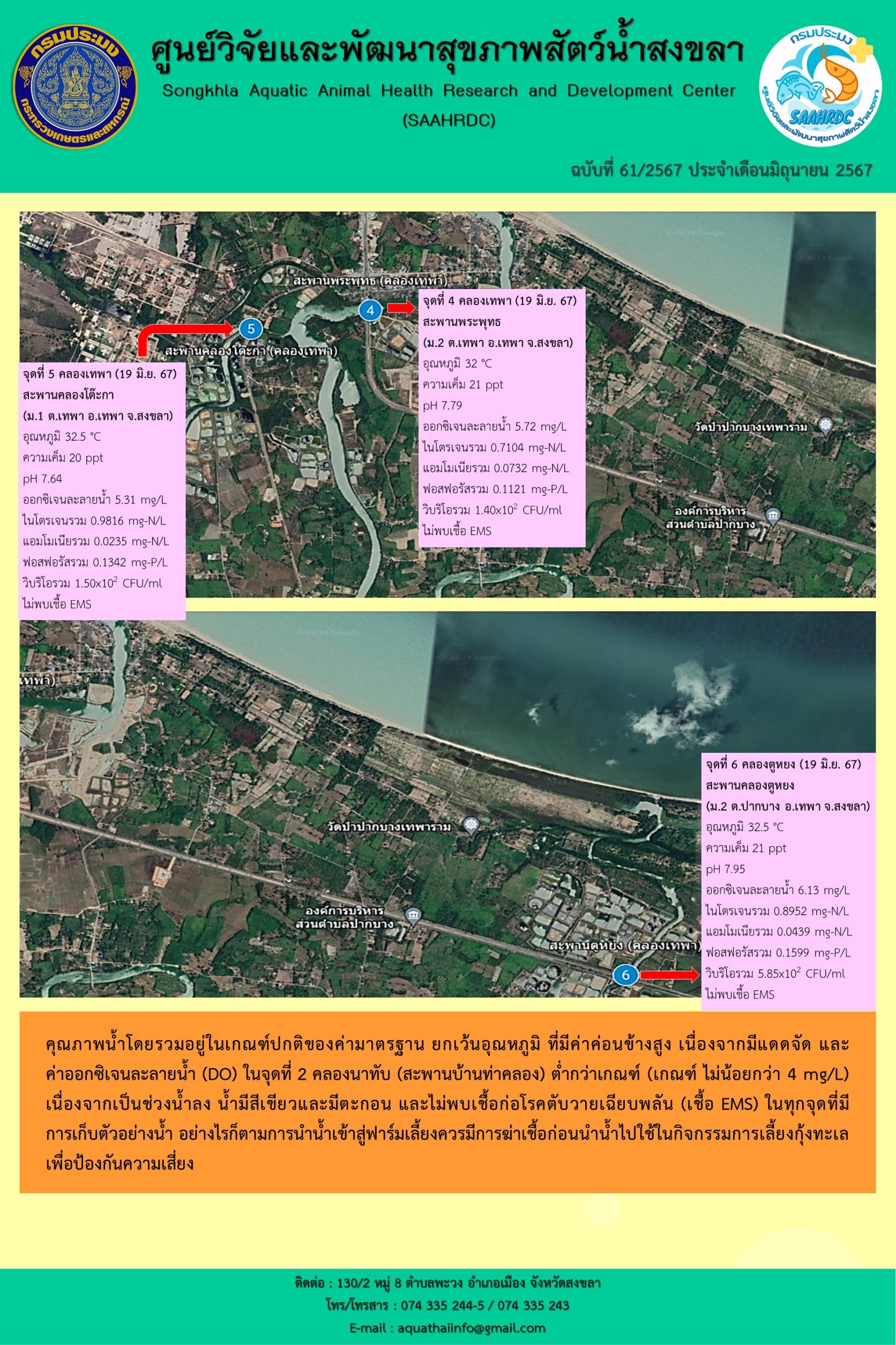 ฉบับที่ 61/67 ศูนย์วิจัยและพัฒนาสุขภาพสัตว์น้ำสงขลา ได้ลงพื้นที่เก็บตัวอย่างน้ำกิจกรรมการเฝ้าระวังคุณภาพสิ่งแวดล้อม จากแหล่งน้ำธรรมชาติ จำนวน 6 จุด เมื่อวันที่ 19 มิถุนายน 2567..คลิก