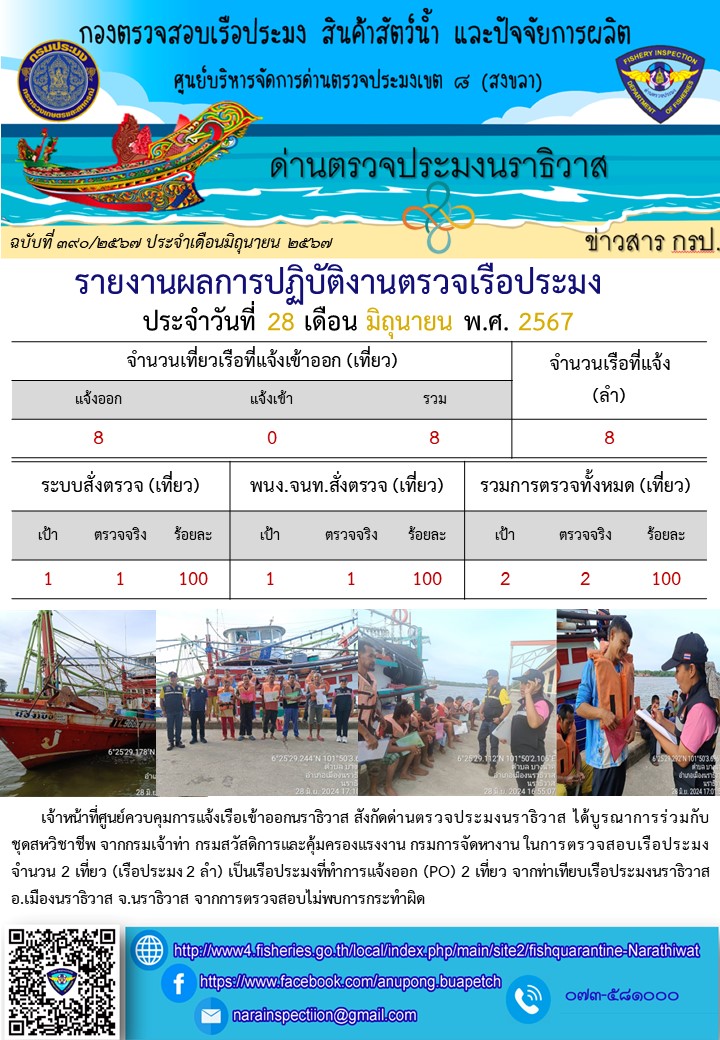 ประชาสัมพันธ์ด่านตรวจประมงนราธิวาส ประจำวันที่ 28 มิถุนายน 2567..คลิก
