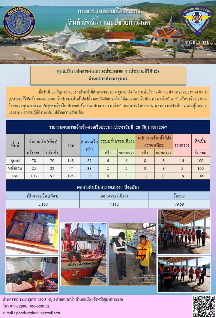 ข่าวสารการปฎิบัติงานประจำวันที่ 28 มิถุนายน 2567