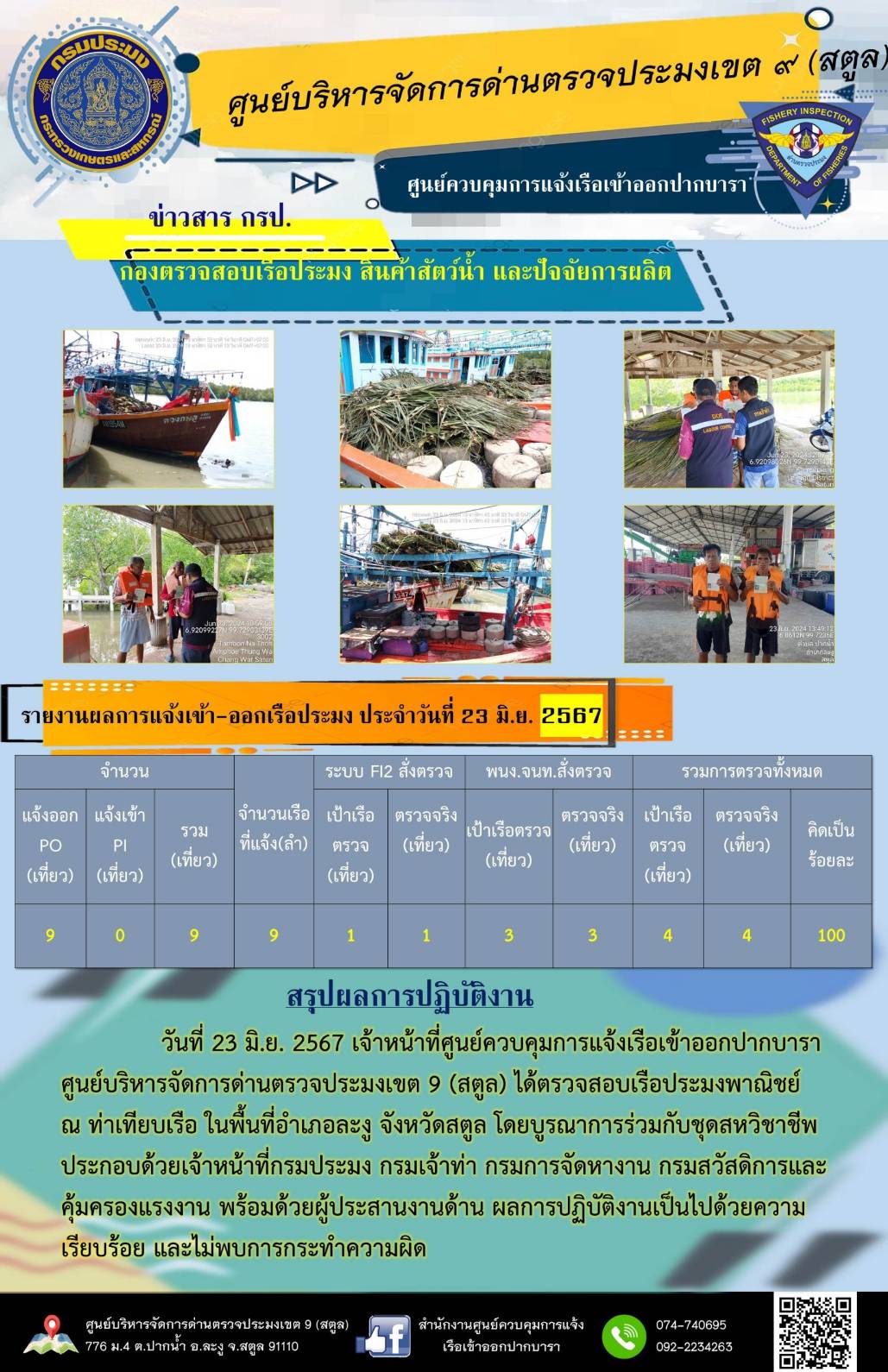 ประชาสัมพันธ์การปฏิบัติงานศูนย์บริหารจัดการด่านตรวจประมงเขต 9 (สตูล) ประจำวันที่ 21-25 มิถุนายน 2567